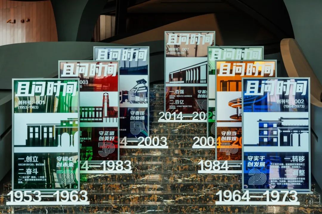 河南建筑产业发展论坛暨河南五建成立70周年庆祝大会圆满举行(图29) 图片